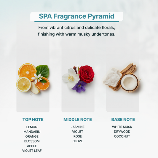SPA Essential Oil for Diffusers