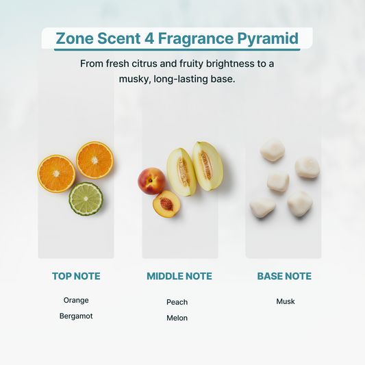 Zone Scent 4 Essential Oil for Diffusers