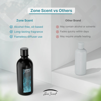 Crush Essential Oil for Diffusers