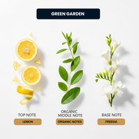 Green Garden Essential Oil for Diffusers