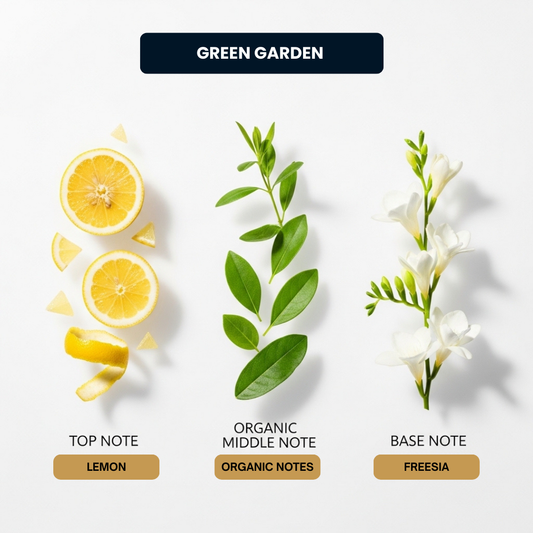 Green Garden Essential Oil for Diffusers