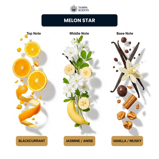 Melon Star Essential Oil for Diffusers