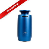 C50 Premium Bundle