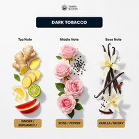 Dark Tobacco Essential Oil for Diffusers