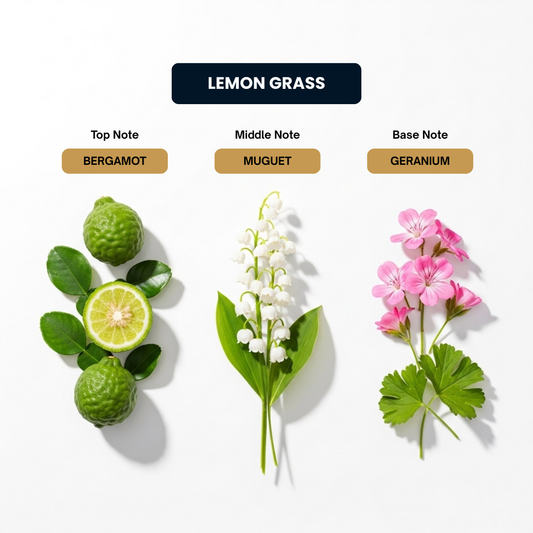 Lemon Grass Essential Oil for Diffusers