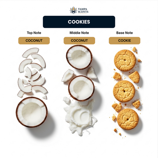 Cookies Essential Oil for Diffusers