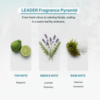 Leader Essential Oil for Diffusers