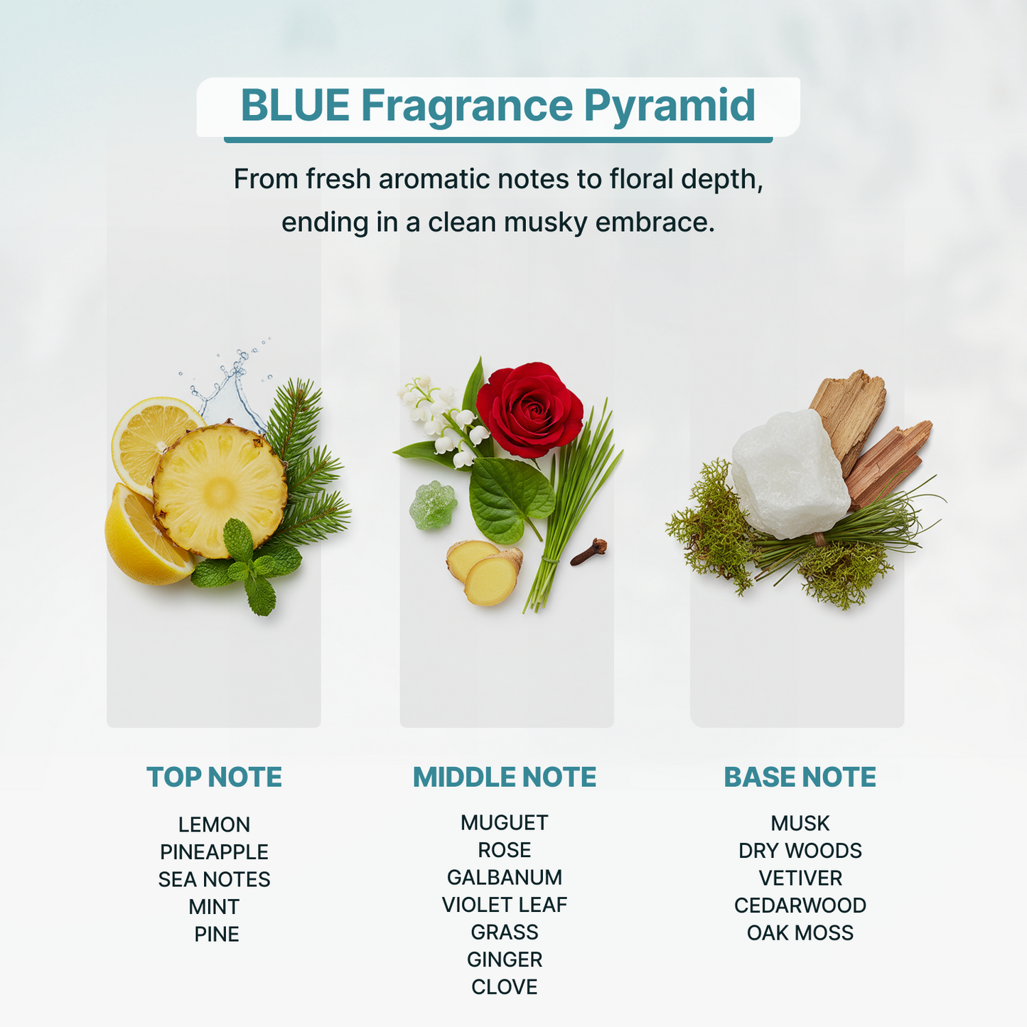 BLUE Essential Oil for Diffusers