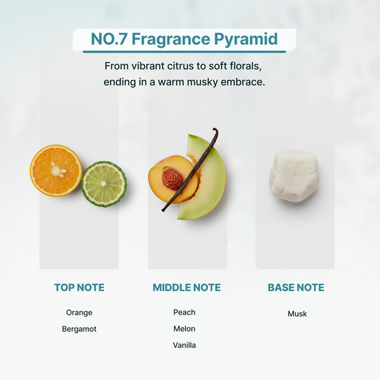 No. 7 Essential Oil for Diffusers