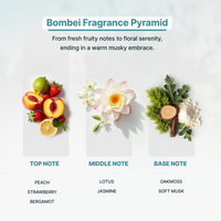 BOMBEI Essential Oil for Diffusers