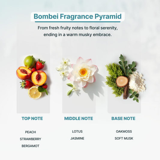 BOMBEI Essential Oil for Diffusers