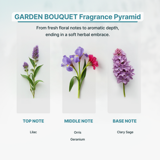 Garden Bouquet Essential Oil for Diffusers