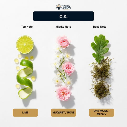 C.K. Essential Oil for Diffusers