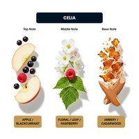 Celia Essential Oil for Diffusers