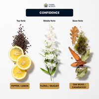 Confidence Essential Oil for Diffusers