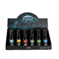Mini Fragrance Discovery Box