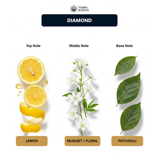 Diamond Essential Oil for Diffusers