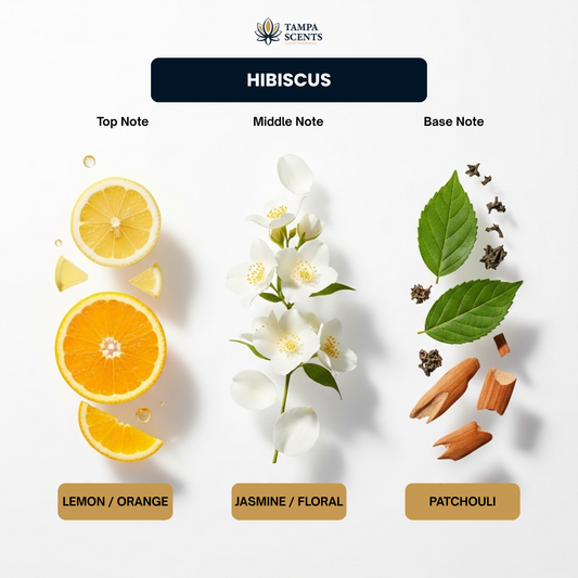 Hibiscus Essential Oil for Diffusers