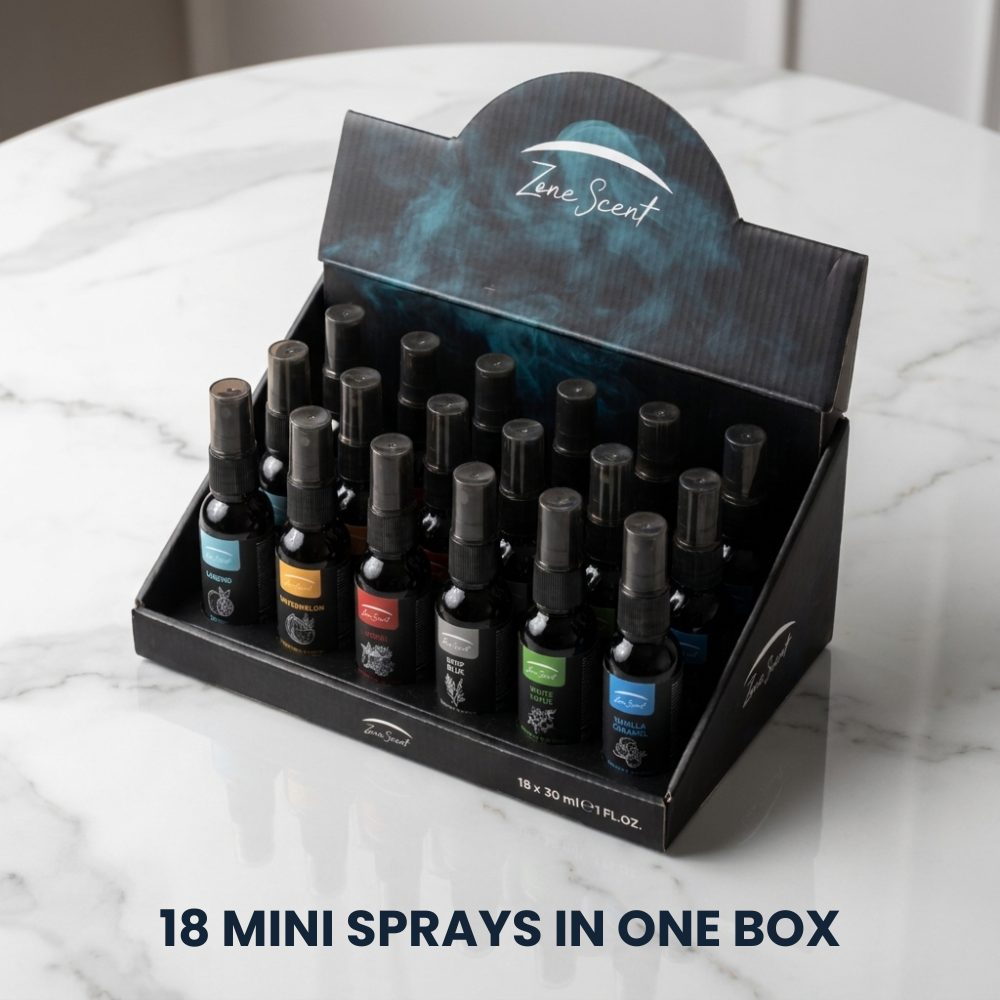 Mini Fragrance Discovery Box