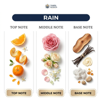 Rain Essential Oil for Diffusers