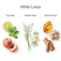 White Lotus – Instant Room Fragrance Spray