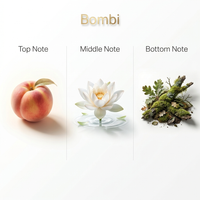 Bombi – Instant Room Fragrance Spray