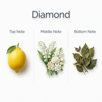 Diamond – Instant Room Fragrance Spray